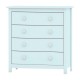 Mueble Dogar cómoda de 4 cajones blanca Tabac
