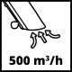 Aspirador/soplador inalámbrico VENTURRO 18/210 Einhell