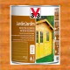 Protector decorativo jardín 750ml V33