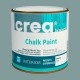 Pintura Chalk paint 0.5L varios colores