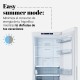 Frigorífico Combi No Frost 185cm