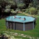 Piscina composite ovalada Avantgarde Gre