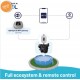 Conectividad Smart plug