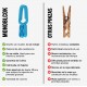 Pinzas monoblock irrompibles 20 uds