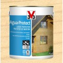 Protector Aqua Protect satinado incoloro