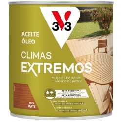 Aceite climas extremos teca