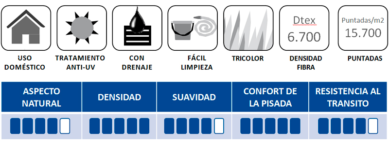 datos tecnicos cesped aviles